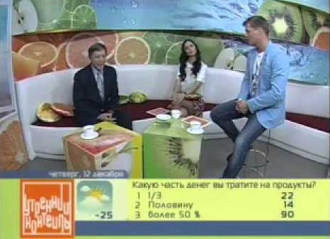 Как вы тратите половину бюджета на неправельные цели в Яндекс Директе