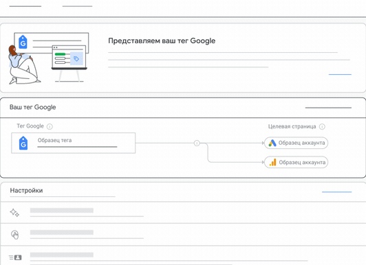 Способы раскрутки сайта которыми пользуются ваши успешные конкуренты