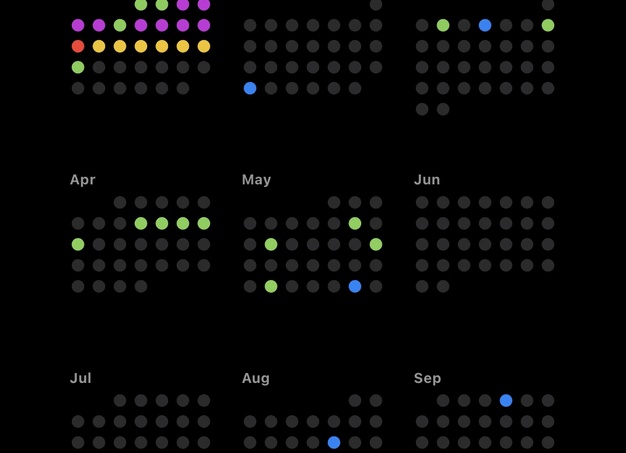 Как с помошью расписания показов не попасть в просак при настройке Яндкс Директ?И шокирующие виды рекламных кампаний!