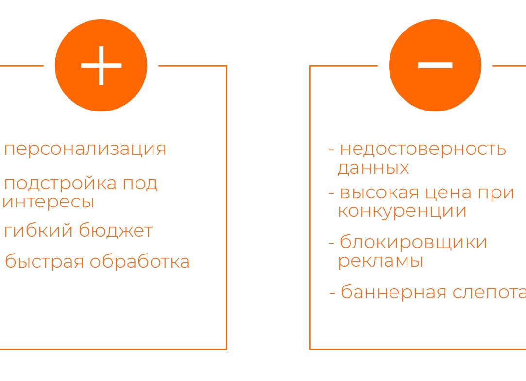 Плюсы и минусы наружной рекламы